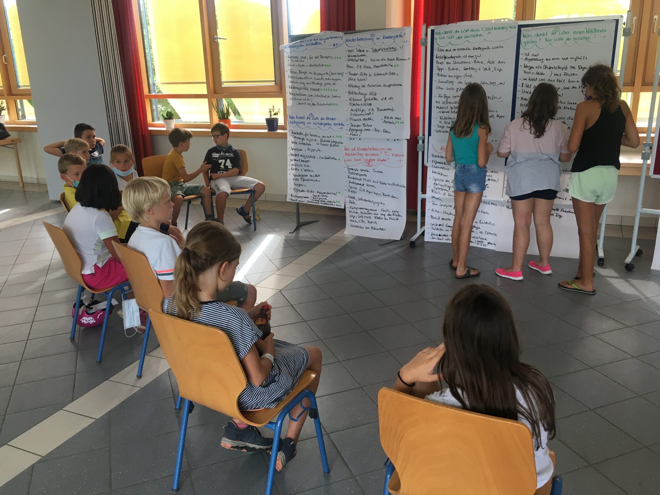 Dynamic Facilitation im Kinderrat "Campus für Kinder" in Kirchanschöring